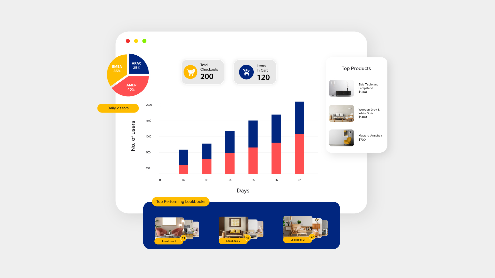 SC-Boost-Feature---Insights